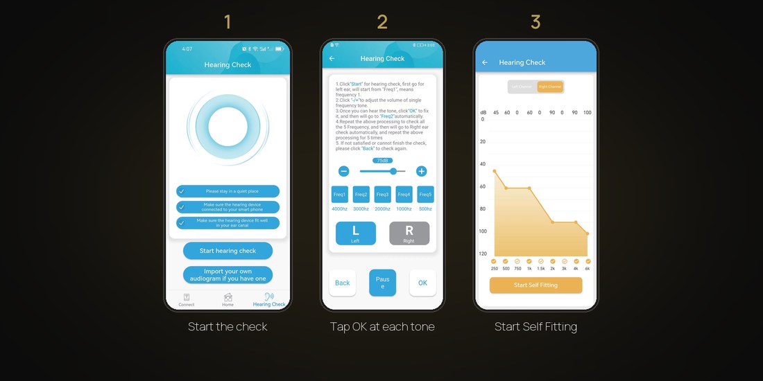The three FORSOUND app screens of the hearing check: start the check, tap OK at each tone, then Start Self Fitting